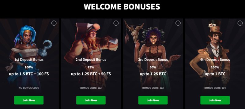 Top 5 Features of Mirax Casino That Players Love Top 5 Features of Mirax Casino That Players Love